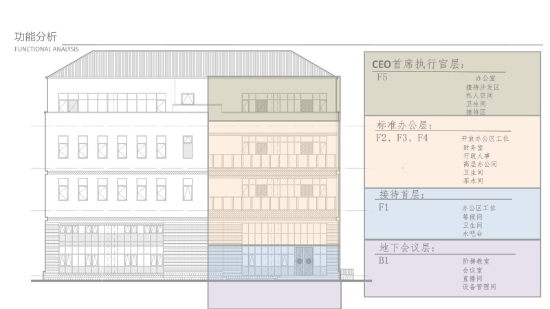 1727163761375973.jpg 092315545248_0max創新科技產業園設計方案_4.jpg